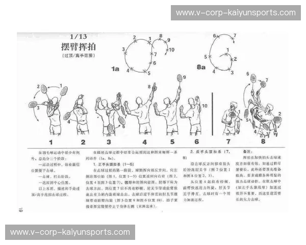 羽毛球步法训练：提升技巧与敏捷的秘密武器